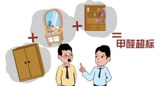 新房晾房多久可住，剛裝修完如何去甲醛