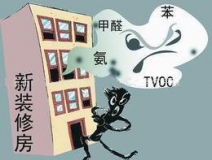 室內(nèi)空氣檢測機構(gòu)，綠贊空氣管家，專業(yè)室內(nèi)甲醛檢測機構(gòu)