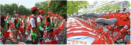 自行車租憑系統