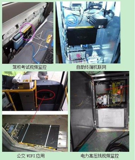 工業路由器的應用