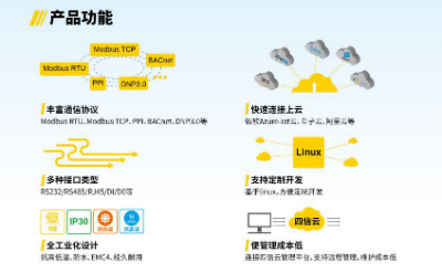 工業智能網關應用