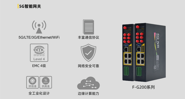 邊緣計算網(wǎng)關(guān)