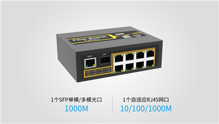 非網(wǎng)管型工業(yè)以太網(wǎng)交換機