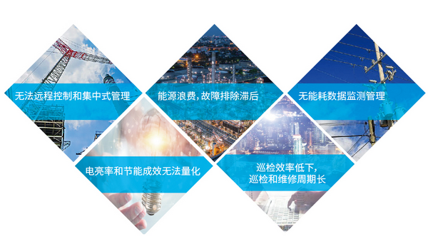 5G智慧燈桿應用方案