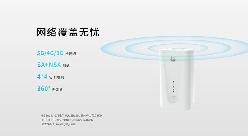5G雙模全網通