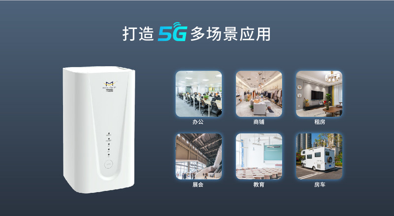 5G CPE 應用
