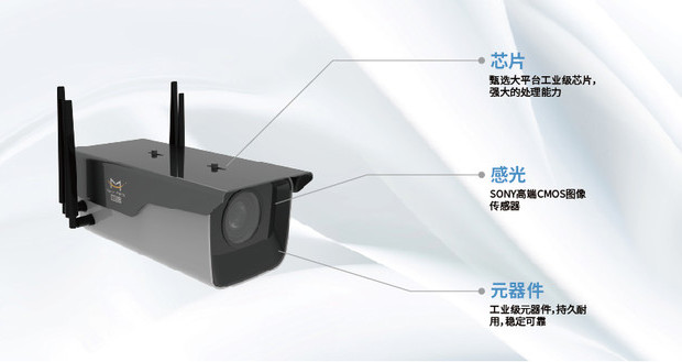 5G RTU網絡攝像頭