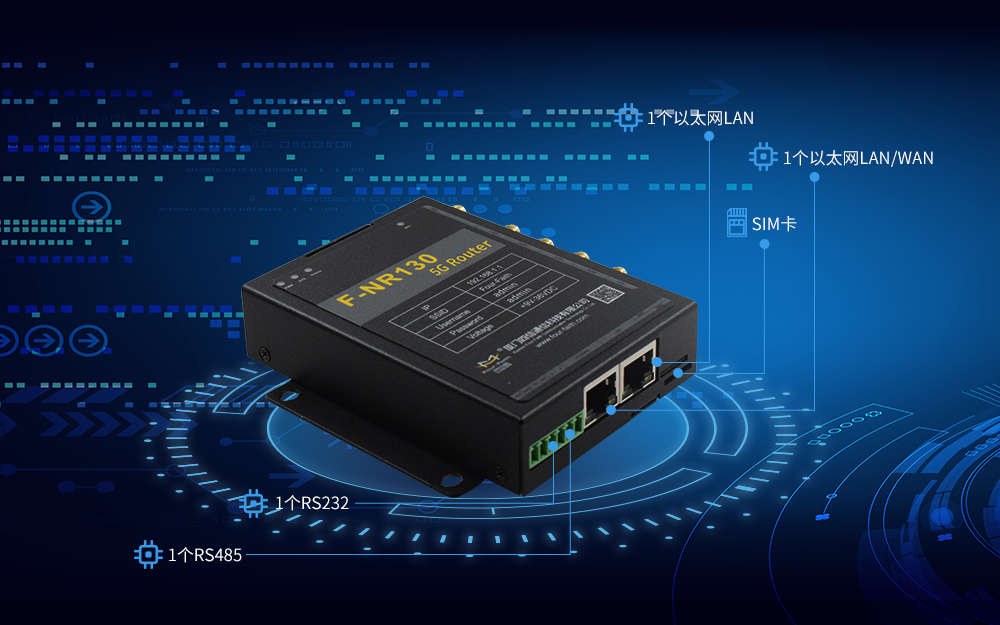 5G多網口工業路由器