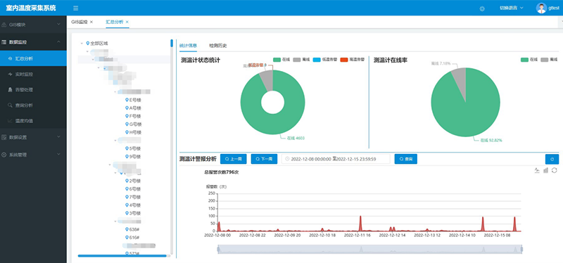 四信NB-IOT室內溫度采集系統
