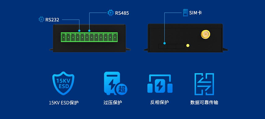 LTE Cat.1無線數傳終端